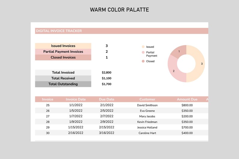 Invoice Tracker Spreadsheet - 2 Color Styles, Google Sheets Template ...