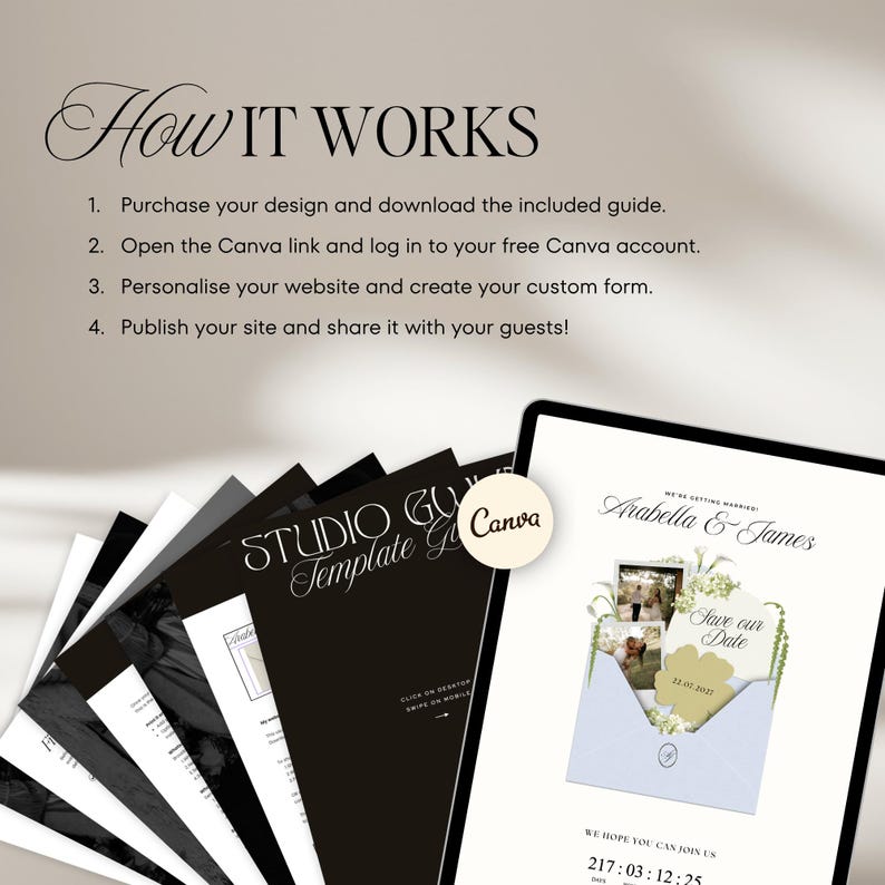 May include: A digital wedding invitation design displayed on a tablet, with a 'Save the Date' card in an envelope. The image includes a stack of design guides and the Canva logo, with instructions: 'How it Works'.