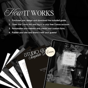 May include: A monochrome image showing instructions for using a Canva template, with the text "How It Works". It features a tablet displaying a wedding invitation design and a stack of design guides.