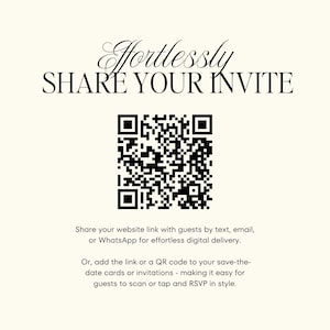 Sage & Ivory Wedding Website Template with RSVP: Classic Floral Envelope Digital Invitation image 20