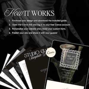Puede incluir: Un dise&ntilde;o gr&aacute;fico en blanco y negro con el texto "How It Works" e instrucciones para usar una plantilla de Canva. La imagen incluye un dise&ntilde;o de tarjeta "Save the Date" y el logotipo de Canva.