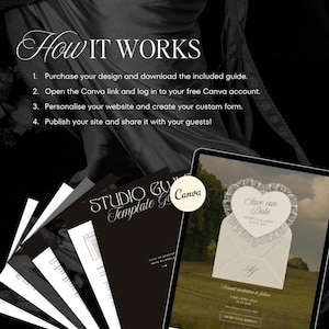 May include: A digital wedding invitation template displayed on a tablet, featuring a heart-shaped design with lace trim. The image includes a stack of black and white guides and the Canva logo, with the text "How It Works" and instructions.