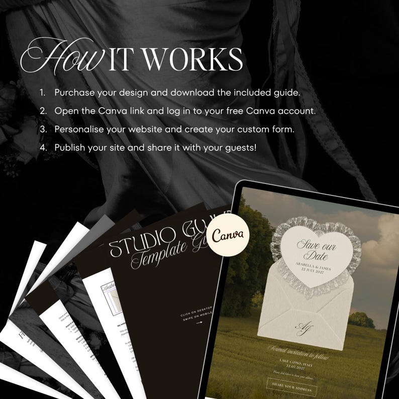 May include: A digital wedding invitation template displayed on a tablet, featuring a heart-shaped design with lace trim. The image includes a stack of black and white guides and the Canva logo, with the text "How It Works" and instructions.