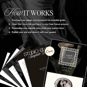 May include: A black and white graphic with the text "How It Works" and numbered steps. The image includes a tablet displaying a wedding invitation design, a stack of templates, and the Canva logo. The invitation features the names "Arabella & James".