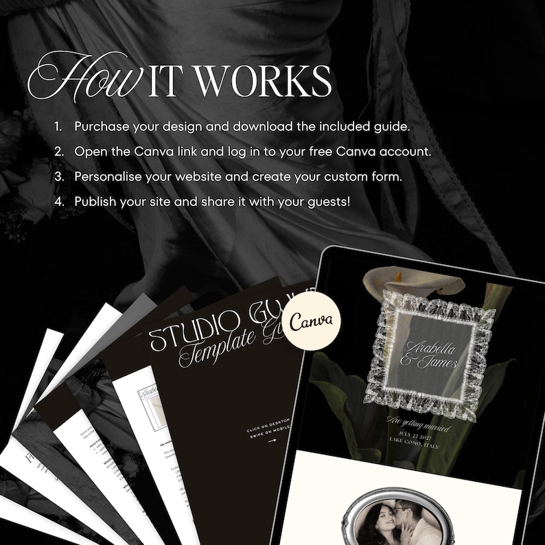 May include: A black and white graphic with the text "How It Works" and numbered steps. The image includes a tablet displaying a wedding invitation design, a stack of templates, and the Canva logo. The invitation features the names "Arabella & James".