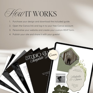 May include: A digital wedding invitation design with the text "How It Works" and numbered steps. The design includes a Canva logo, a tablet displaying a wedding invitation, and a stack of black and white design guides.