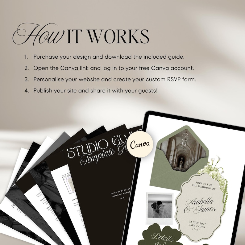 May include: A digital wedding invitation design with the text "How It Works" and numbered steps. The design includes a Canva logo, a tablet displaying a wedding invitation, and a stack of black and white design guides.