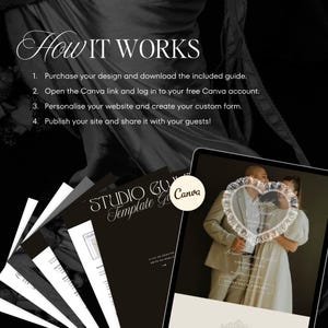 K&ouml;nnte beinhalten: Eine digitale Vorlagenanleitung mit dem Text How IT WORKS, gefolgt von vier nummerierten Schritten zur Verwendung eines Canva-Webdesigns. Das Bild zeigt einen Stapel Dokumente und einen Tablet-Bildschirm mit einer Hochzeitswebsite in einem Spitzenrahmen.