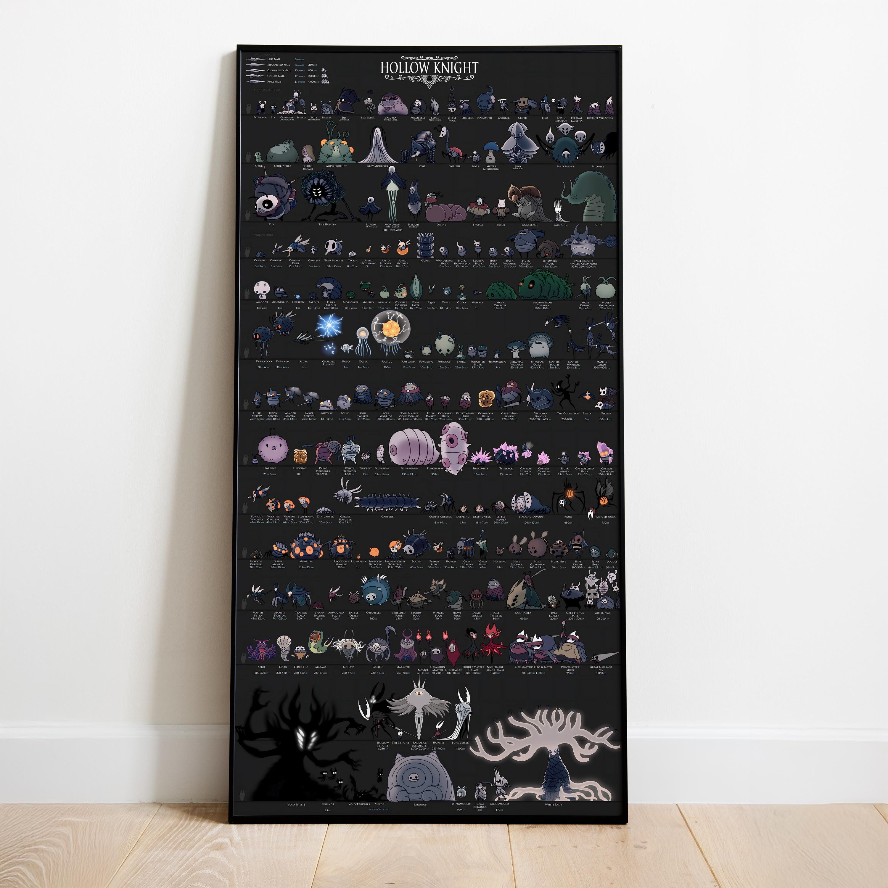 Hollow Knight arriva con una bellissima Collector's Edition