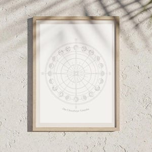 May include: A framed print featuring a light gray compass design with phases of the moon around the perimeter. The print includes the text "Om Chandraya Namaha" at the bottom. The frame is a light wood color.