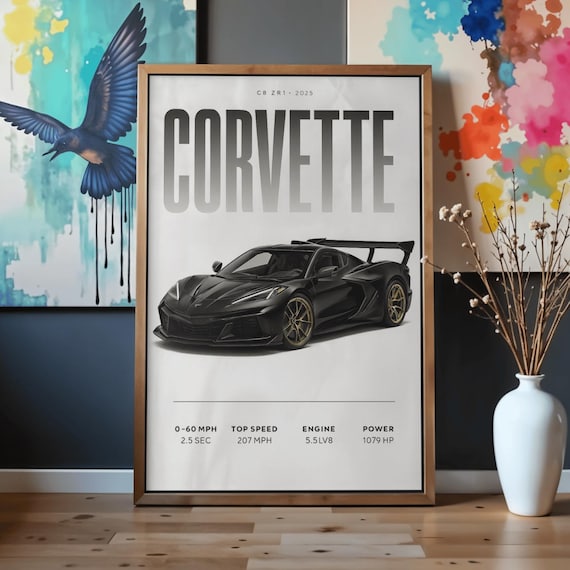 Corvette C8 ZR1 – Sports Car Poster, Digital Wall Art, Modern
