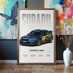 2006 Subaru Impreza WRX – Iconic Rally Car Poster - Instant Printable Download