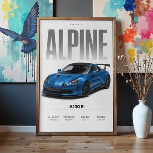 Alpine A110R – Poster Voiture Sport, Affiche Murale Digitale, Art Automobile Moderne, Car Wall Art, Racing Decor, Téléchargement Imprimable