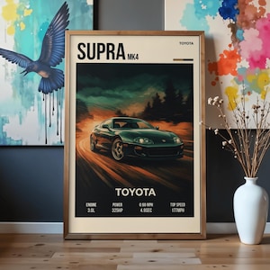 Toyota Supra MK4 Poster – Legendäre JDM-Digitalkunst | Japanisches Autoposter | Sofortiger Download | Wanddekoration