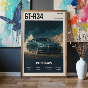Plakat Nissan GT-R R34 – Cyfrowa sztuka legendarnego japońskiego samochodu | Plakat Skyline | Dekoracja ścienna do pobrania natychmiast