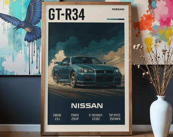 Nissan GT-R R34 Poster – Digitale kunst van een legendarische Japanse auto | Skyline Poster | Direct te downloaden wanddecoratie