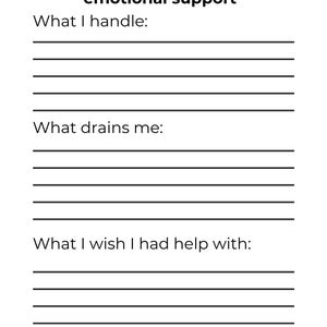 May include: A white journal page with black text. The text reads "LET'S MAKE THE INVISIBLE VISIBLE emotional support." It includes prompts: "What I handle:" "What drains me:" and "What I wish I had help with:" with lines for writing. The bottom reads "It makes sense that this feels like a lot."