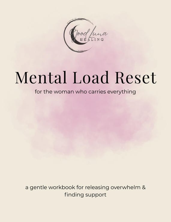 Mental Load Printable for Moms | Brain Dump Journal | Mom Burnout Workbook | Delegation Planner PDF | Overwhelmed Mom Gift | Instant Downloa