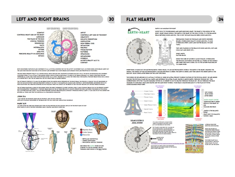 May include: Two pages of educational text and diagrams titled Left and Right Brains and Flat Hearth. The content includes anatomical illustrations of the human brain, chakra charts, circular geometric diagrams, and text explaining concepts.