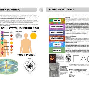 May include: Two pages of an educational book titled As Within So Without and Planes of Existance. The pages feature diagrams of the human chakra system, planetary symbols, a seasonal wheel, and a vertical color-coded chart of existence planes.