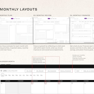 May include: A digital planner template with four monthly layouts: Calendar Month, Monthly Plan, Monthly Review, and Monthly Finances. The template includes sections for tracking goals, finances, and reflections.