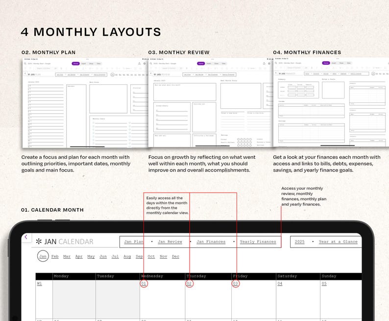 May include: A digital planner template with four monthly layouts: Calendar Month, Monthly Plan, Monthly Review, and Monthly Finances. The template includes sections for tracking goals, finances, and reflections.