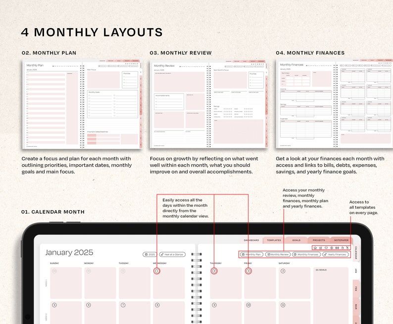 May include: A planner with four monthly layouts: Monthly Plan, Monthly Review, Monthly Finances, and Calendar Month. The planner includes sections for outlining priorities, reviewing finances, and planning. The text "January 2025" is visible.