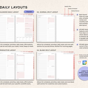 May include: A digital planner with four daily layouts: Balanced, Journal Split, Productive, and Blank Split. Each layout includes a schedule, priorities, and space for notes. The planner links to Apple and Google calendars and offers a weekly plan and review.
