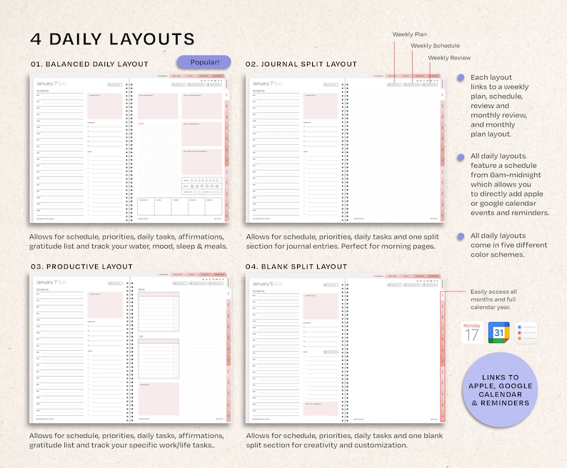 May include: A digital planner with four daily layouts: Balanced, Journal Split, Productive, and Blank Split. Each layout includes a schedule, priorities, and space for notes. The planner links to Apple and Google calendars and offers a weekly plan and review.