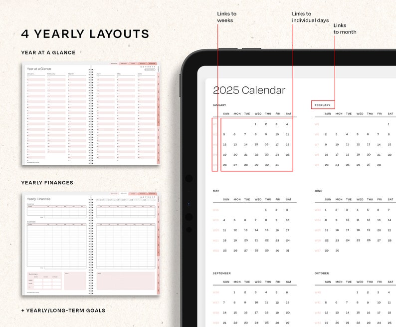 May include: A digital planner with a 2025 calendar displayed on a tablet. The planner features yearly layouts, including a year-at-a-glance view, yearly finances, and yearly/long-term goals. The calendar shows months with dates and links to weeks and individual days.