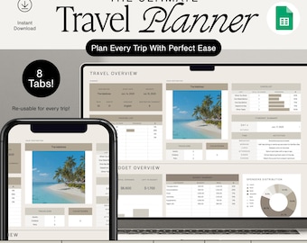 Travel Planner Holiday Itinerary Template Road Trip Packing List Vacation Budget Tracker Spreadsheet Checklist Organizer Google Sheets