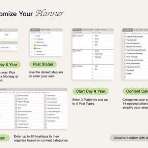 May include: A green and white graphic with the text "Customize Your Planner" at the top. The graphic shows a step-by-step guide for planning content for social media. The steps include choosing a start day and year, creating post statuses, entering platforms and post types, and creating content categories.