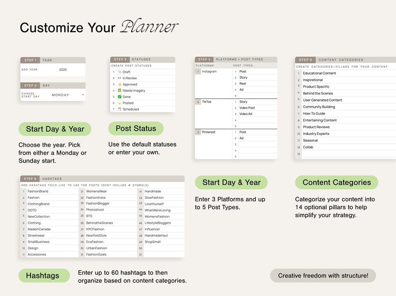 May include: A green and white graphic with the text "Customize Your Planner" at the top. The graphic shows a step-by-step guide for planning content for social media. The steps include choosing a start day and year, creating post statuses, entering platforms and post types, and creating content categories.