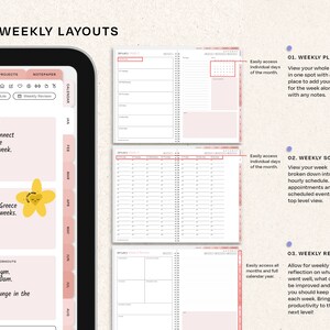 May include: A digital planner with three weekly layouts: Weekly Plan, Weekly Schedule, and Weekly Review. The planner includes sections for goals, projects, and notepaper. The color scheme is primarily white and pink, with text in black.