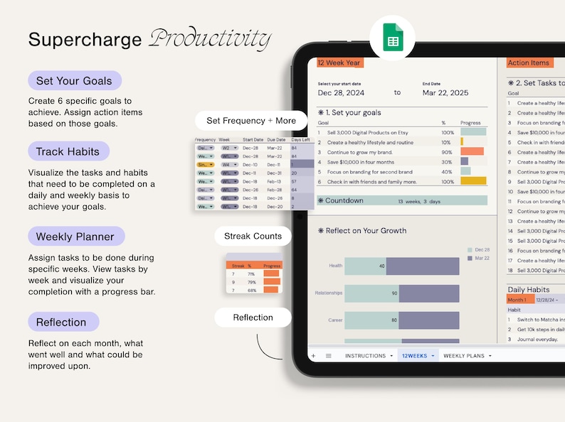 12 Week Goal Planner Google Sheets • Goal Tracker Spreadsheet ...