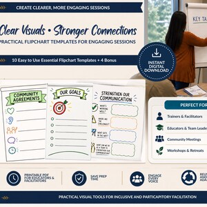 May include: A digital download of flipchart templates featuring text such as Community Agreements, Our Goals, and Strengthen Our Communication. The templates include icons and blank spaces for notes, designed for trainers, educators, and facilitators.