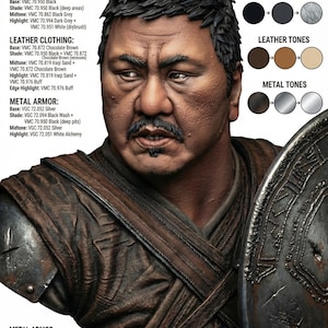 Könnte beinhalten: Detaillierte Miniaturfigur eines Kriegers mit verwittertem Aussehen. Die Figur hat dunkles Haar und einen Schnurrbart, trägt eine Lederrüstung und hält einen Schild. Die Farbpalette umfasst Braun-, Schwarz- und Metalltöne, wobei der Schwerpunkt auf realistischen Texturen liegt.