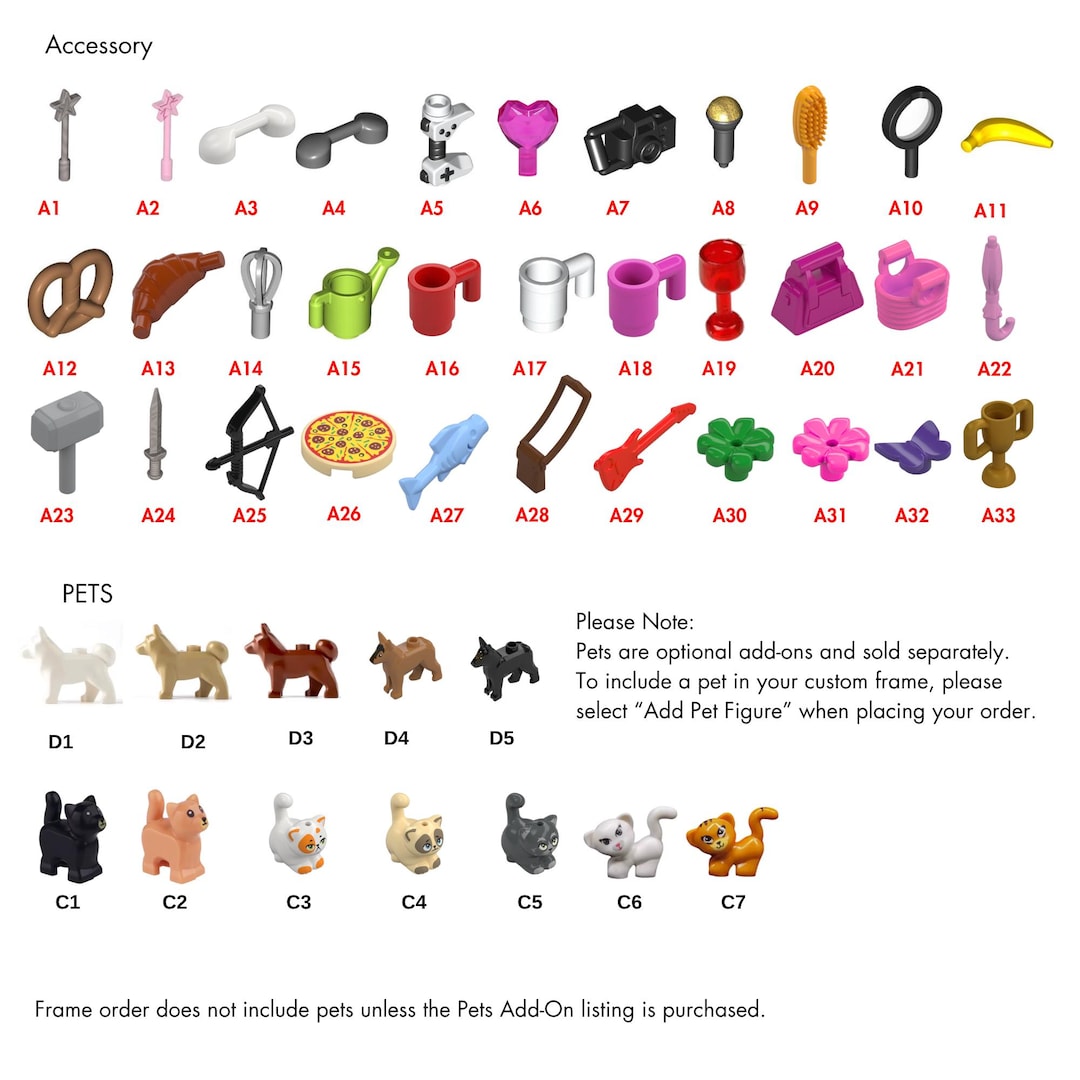 Custom Mini Figure Add-On, Extra Pet or Accessory for Personalized Frame