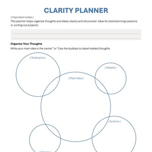 May include: A white Clarity Planner with blue text and a circular diagram for organising thoughts. The planner includes sections for main ideas, subtopics, details, and actions, with the Toni Bator Coaching logo at the top.