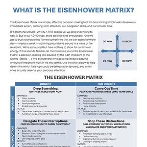 May include: An infographic from Toni Bator Coaching, explaining the Eisenhower Matrix. The chart, titled "What is the Eisenhower Matrix?", categorises tasks by urgency and importance, offering time management strategies like delegation and prioritisation.