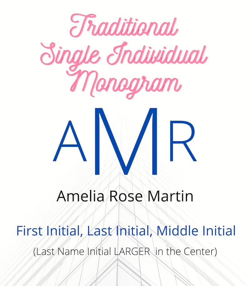 Puede incluir: Un monograma azul con las letras "AMR" en un estilo tradicional. La letra del medio "M" es m&aacute;s grande que las otras dos letras. El texto debajo del monograma dice "Amelia Rose Martin" y explica que el monograma representa las iniciales del nombre, el apellido y el segundo nombre.
