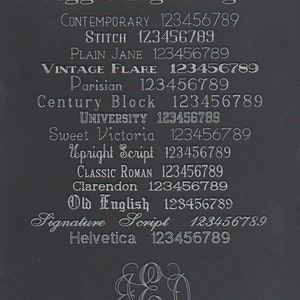 Puede incluir: Una imagen en blanco y negro que muestra una lista de diferentes estilos de fuente con el texto "Jagged Edge Designs" en la parte superior. Los estilos de fuente se enumeran con sus nombres y los n&uacute;meros 123456789. La imagen tambi&eacute;n incluye un monograma estilizado de las letras "ED".