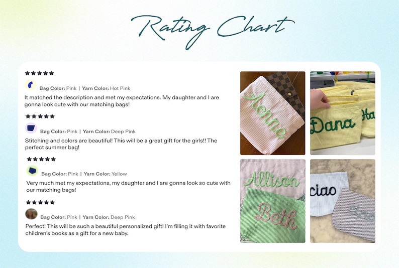 Puede incluir: Imagen que muestra rese&ntilde;as de clientes para bolsas personalizadas. Las bolsas, en varios colores como rosa y amarillo, tienen nombres bordados. Las rese&ntilde;as destacan la calidad y satisfacci&oacute;n, con el texto "Rating Chart" en la parte superior.