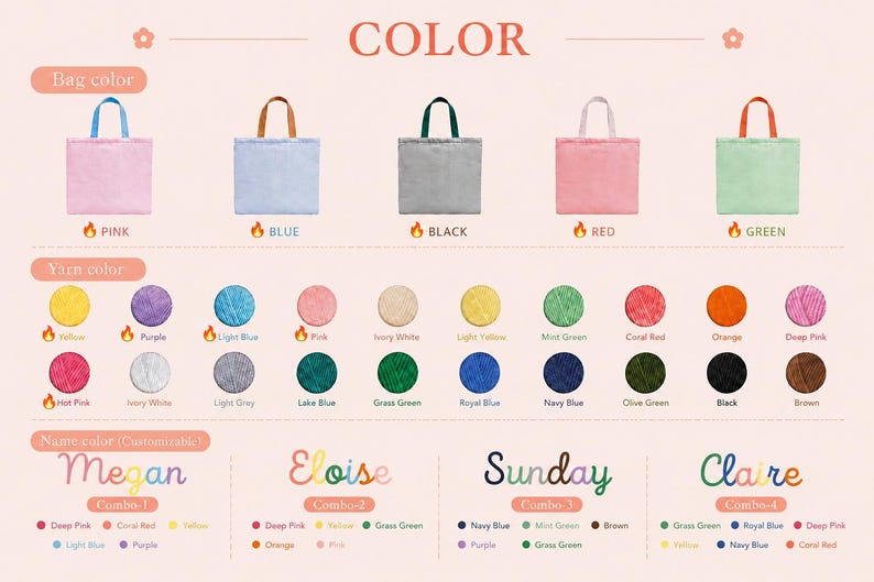 May include: A color chart displaying five tote bags in pink, blue, gray, red, and green. Below are twenty-two circular yarn color swatches including yellow, purple, blue, pink, white, and green. Four name examples show customizable text options.
