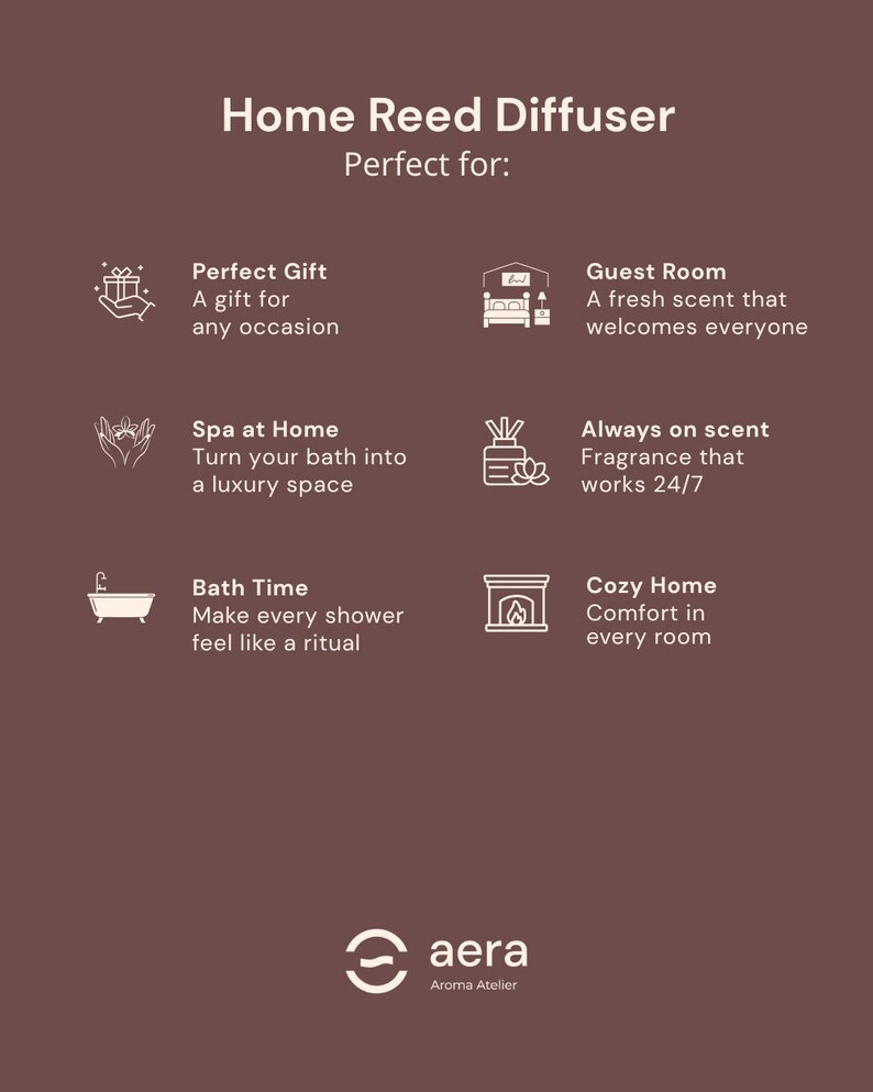 K&ouml;nnte beinhalten: Braune Grafik mit dem Text "Home Reed Diffuser" und "Perfect for:" mit Symbolen und Text, der die Verwendung beschreibt: Geschenk, G&auml;stezimmer, Spa, immer im Duft, Badezeit und gem&uuml;tliches Zuhause. Das Aera Aroma Atelier-Logo befindet sich unten.