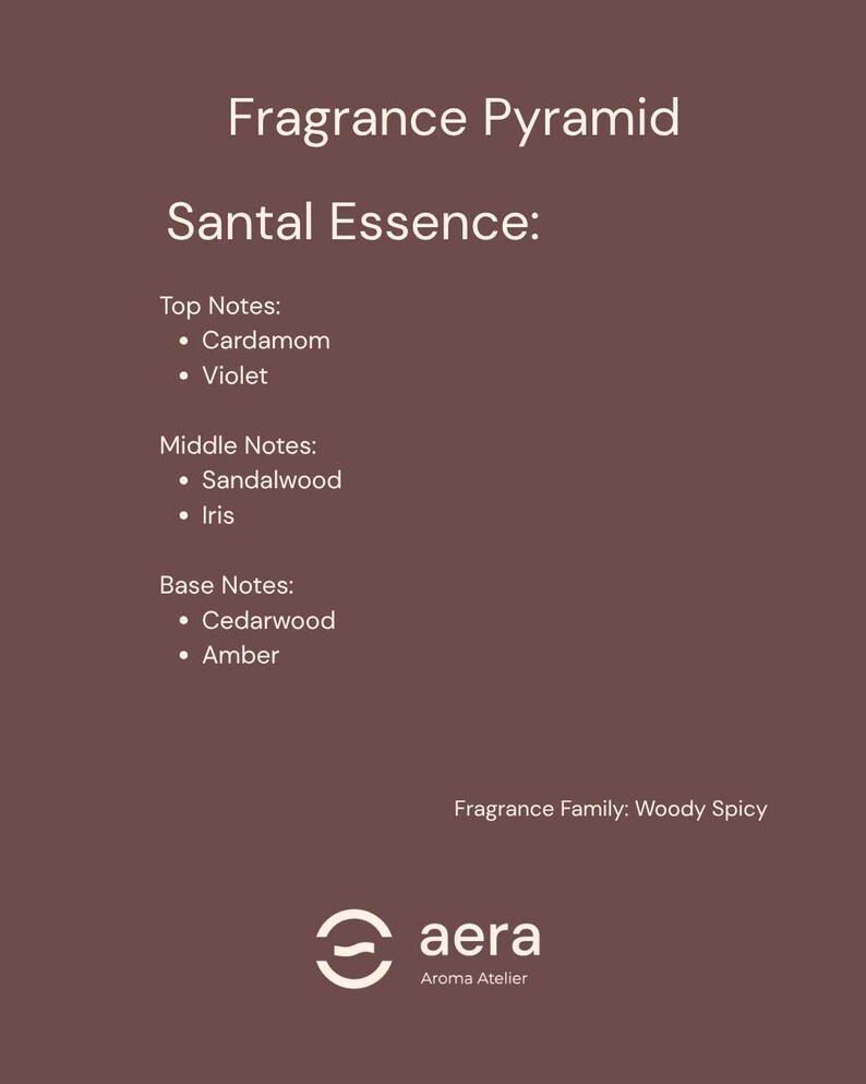 May include: A brown informational card titled Fragrance Pyramid for Santal Essence. It lists top notes of Cardamom and Violet, middle notes of Sandalwood and Iris, and base notes of Cedarwood and Amber. The text Fragrance Family: Woody Spicy and the aera Aroma Atelier logo appear at the bottom.