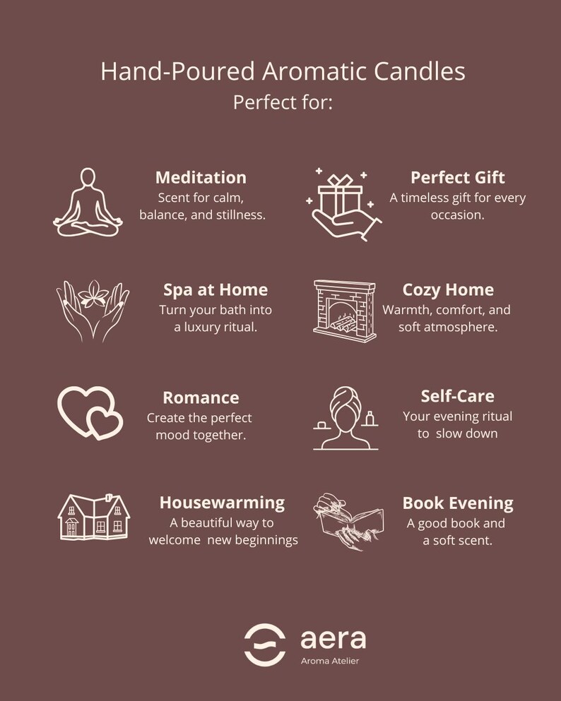 May include: A brown informational graphic titled Hand-Poured Aromatic Candles. It lists eight use cases with white line-art icons: Meditation, Perfect Gift, Spa at Home, Cozy Home, Romance, Self-Care, Housewarming, and Book Evening. The logo aera Aroma Atelier is at the bottom.
