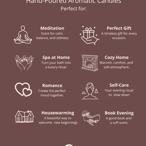 May include: A brown informational graphic titled Hand-Poured Aromatic Candles. It lists eight use cases with white line-art icons: Meditation, Perfect Gift, Spa at Home, Cozy Home, Romance, Self-Care, Housewarming, and Book Evening. The logo aera Aroma Atelier is at the bottom.