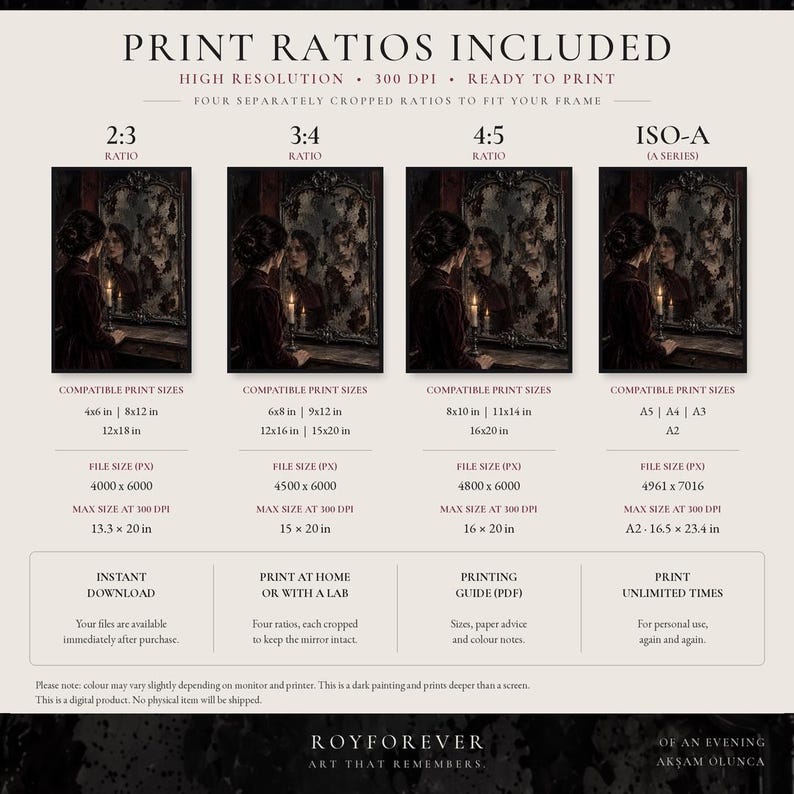 May include: A digital print guide featuring four aspect ratios: 2:3, 3:4, 4:5, and ISO-A. The graphic displays a dark painting of a person looking into a mirror with a candle, alongside lists of compatible print sizes in inches and file dimensions.