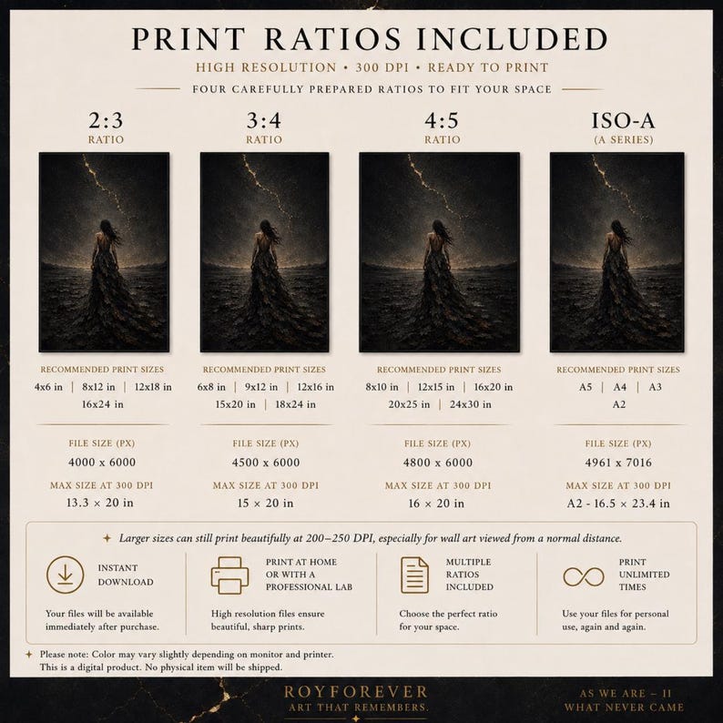 May include: A digital art print guide displaying four aspect ratios: 2:3, 3:4, 4:5, and ISO-A. Each section lists recommended print sizes in inches, file dimensions in pixels, and maximum print sizes at 300 DPI. The artwork features a person standing under a lightning-filled sky.
